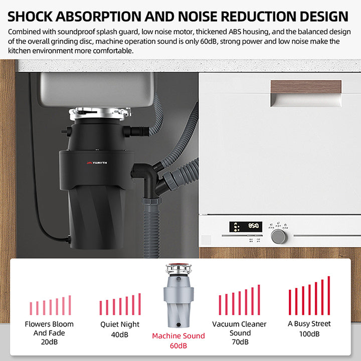 3/4HP Stainless Steel Kitchen Food Waste Disposer Machine Household Electric Sink Garbage Disposal Device for Marine/Industry