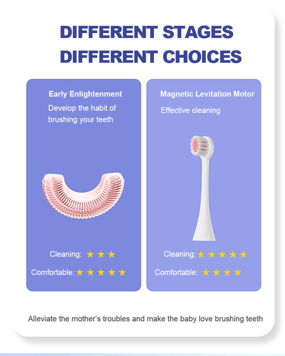 Children's Ultrasonic Electric Toothbrush Cartoon Bear U-Shaped with 4 Soft Bristles IPX7 Waterproof