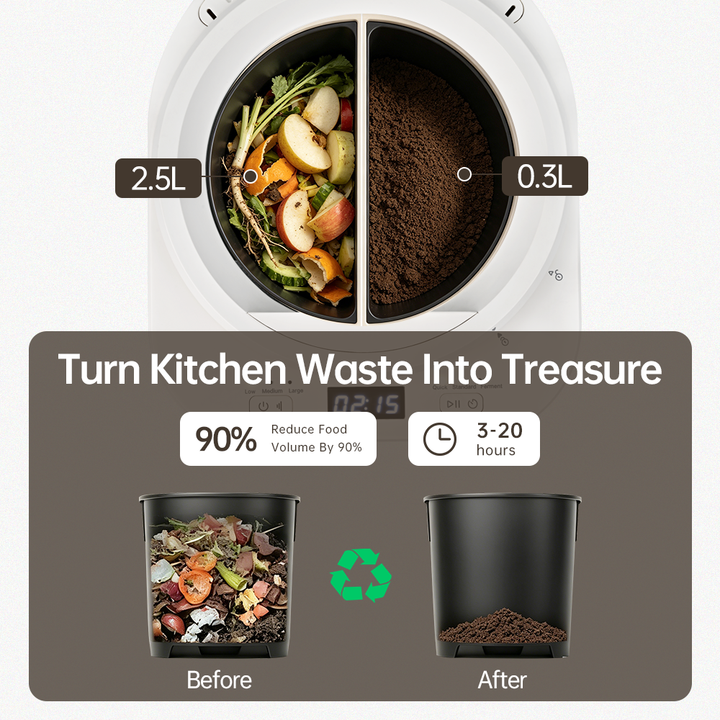2.5L 500W Electric Automatic Food Waste Composter 37dB Silent Stainless Steel Composter for Home Kitchen