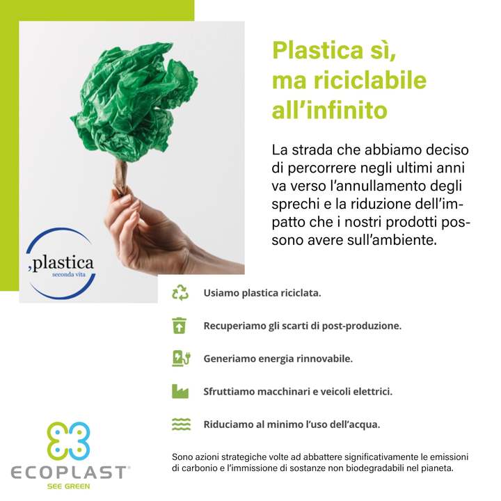 IDRAULICAMENTE Ecoplast Plastic Watering Can 10 Litri for Gardening Plants and Flowers Easy to Use Durable