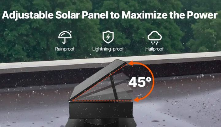 Custom Design OEM/ODM 14inch 70W Solar Attic Roof Ventilation Fan with 2200-2500CMH Airflow for Home & Factory Use