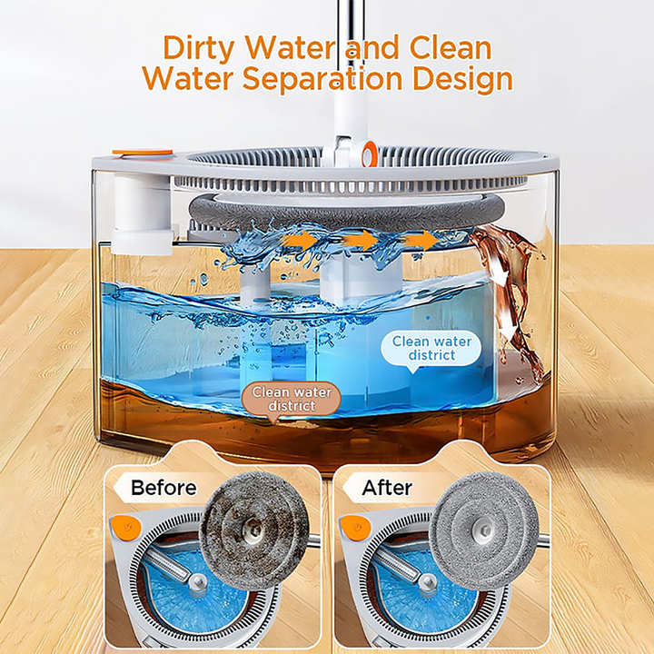 Joybos 2024 Clean Dirty Separation 360 Spin Mop Bucket Set and Wringer with Three Types Mop Heads Mops Clean Floor