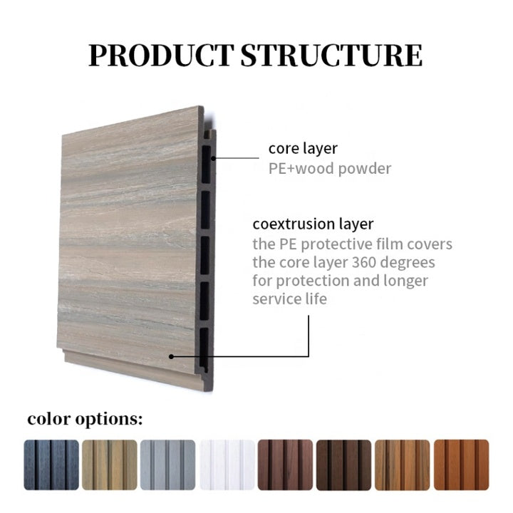 Grey WPC Exterior Siding Panels, Multi-Directional Composite Wall Board for Nordic Style House Facade