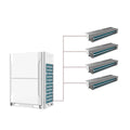 VRF/VRV Multi-Connected Air Conditioning System with DC Fan Motors Hitachi Compressor DUCT Mounting