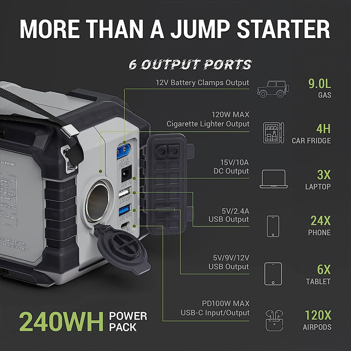 Yesper Good Quality Wireless Power Bank 240W 66666mAh Portable Power Bank with Jump Starter for Car Refrigerator