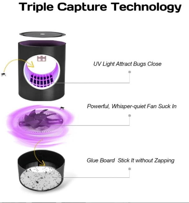 Indoor Fruit Fly Trap Attractive Lighting Suction Sticky Glue Board Bug Zapper Killer for Mosquito Gnat Flying Insect Catcher