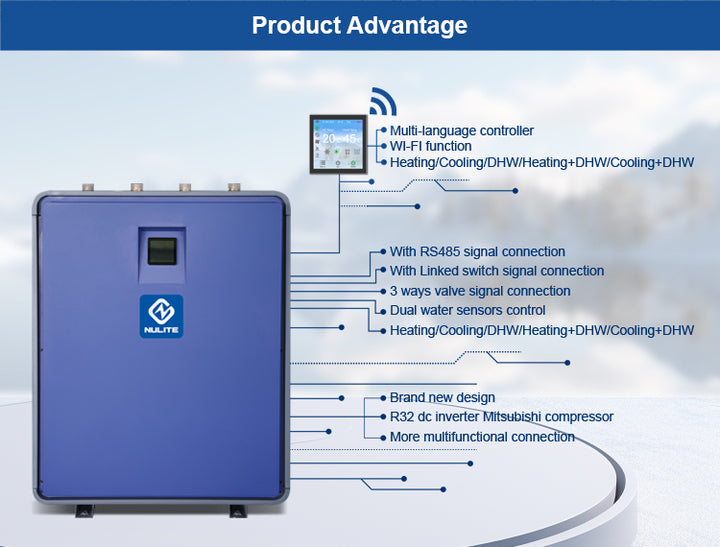 R32 10kw 20kw 30KW 40KW 140KW Inverter Ground Source Heating System Geothermal Heat Pump