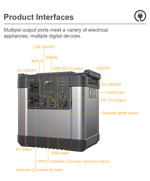 Hot Selling 110 220v Charging Battery 2000 Watt Solar Generator Banks Supply 2000W Portable Power Station for Outdoor