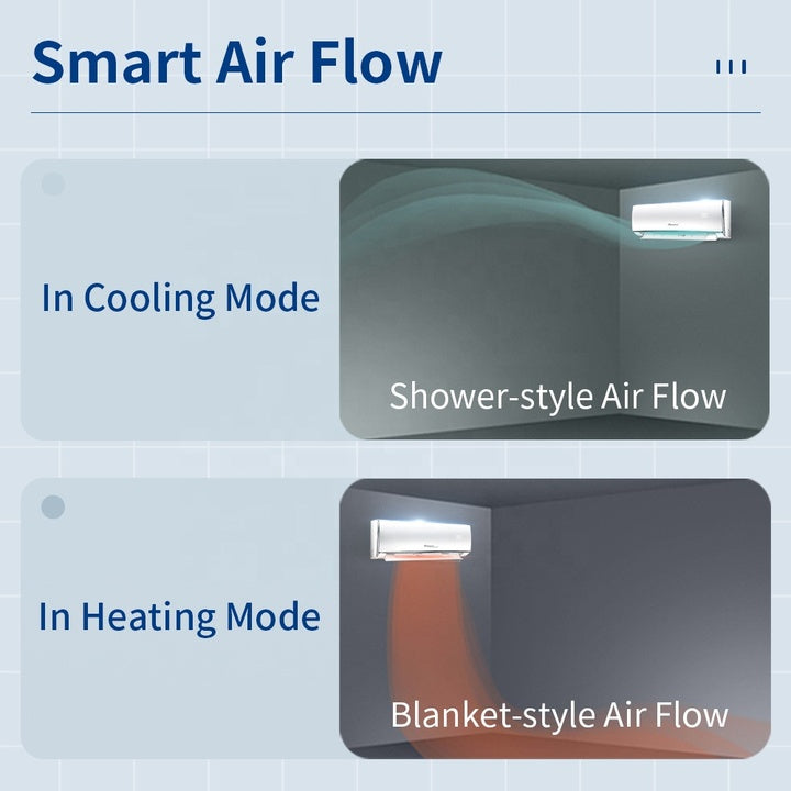 TCL Air Conditioners for Home 9000-24000Btu Fast Cooling Inverter Mini Split Air Conditioner Wifi Control Aire Acondicionado
