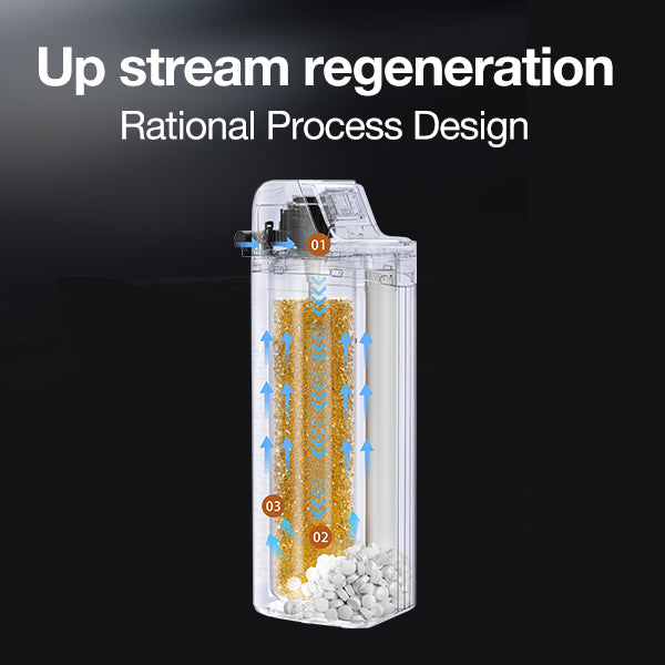 Household Water Softening System Domestic Automatic Home Hard Water Softener Resin for Luxury Washing