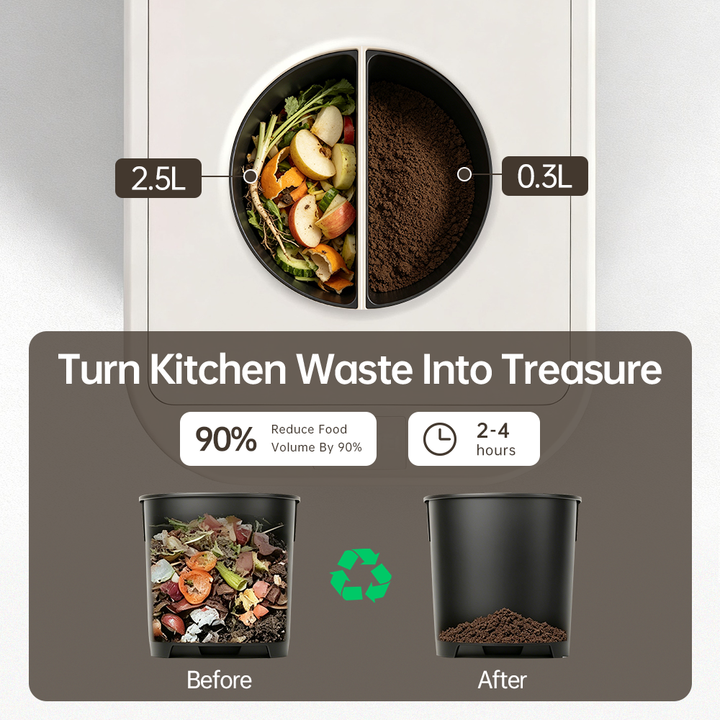 Electric Kitchen Compost Machine-Stainless Steel Batch Food Waste Disposer