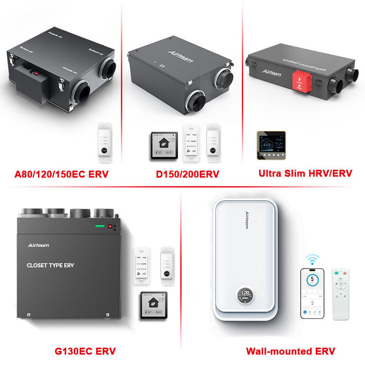 ERV Heat Recovery Ventilation Wall Mounted Air Ventilation System