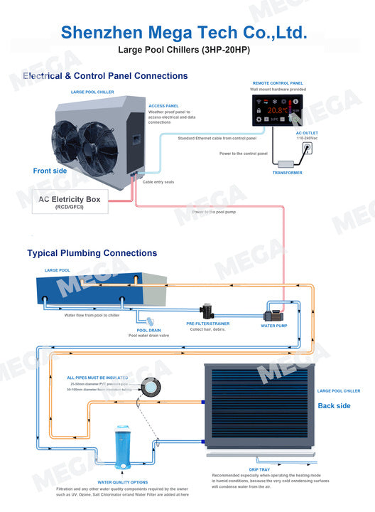 Hot Selling R32 5HP & 10HP Smart Swimming Spa Heat Pump 60000btu High Efficiency Pool Water Chiller & Heater for Outdoor Use