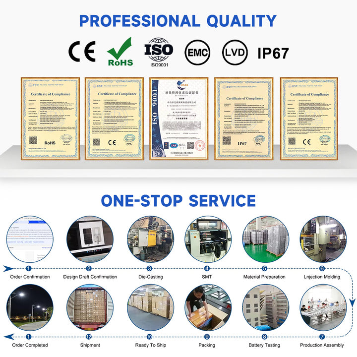 New Product Outdoor Ip65 Waterproof 240w 300w 400w 500w 600w Aluminium Integrated All in One Project Led Solar Street Light
