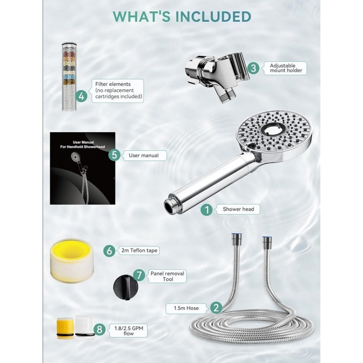 High Pressure Filtered Handheld Shower Head - 10 Mode SPA Spray with Visible Filter Beads, Hard Water Softener