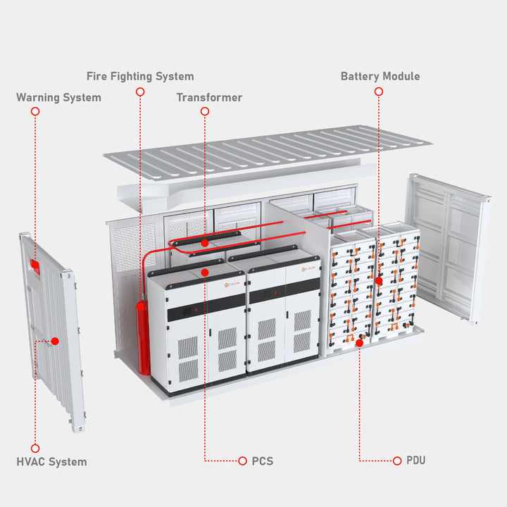 Sunark Hybrid Renewable Solar Energy Storage Container Bess 500KWh 800KWh 1MW Smart ESS Solution Lithium Ion LiFePO4 10 Year