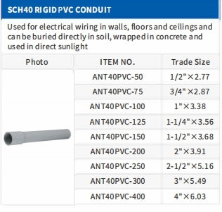 Schedule 40 1/2"-4" Straight PVC Pipe Heavy Duty Sunlight Resistance Non-Metallic Electrical Wiring Conduit Plastic Tube