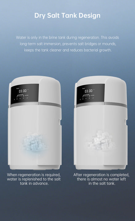 New Release Hunsdon Household Commercial Use Electric Automatic Water Softener Purifier Ion Exchange Resin 1T/H
