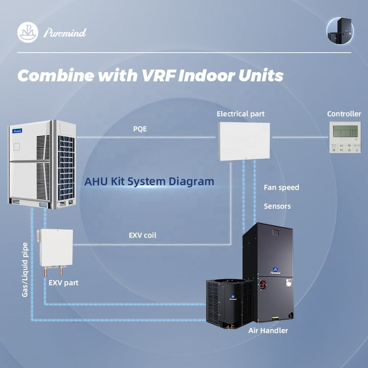 Puremind US Standard 18 SEER Vertical Air Handler AHU 3Ton 4Ton 5Ton Inverter Cooling Heating R454b R410a Air Handling Unit
