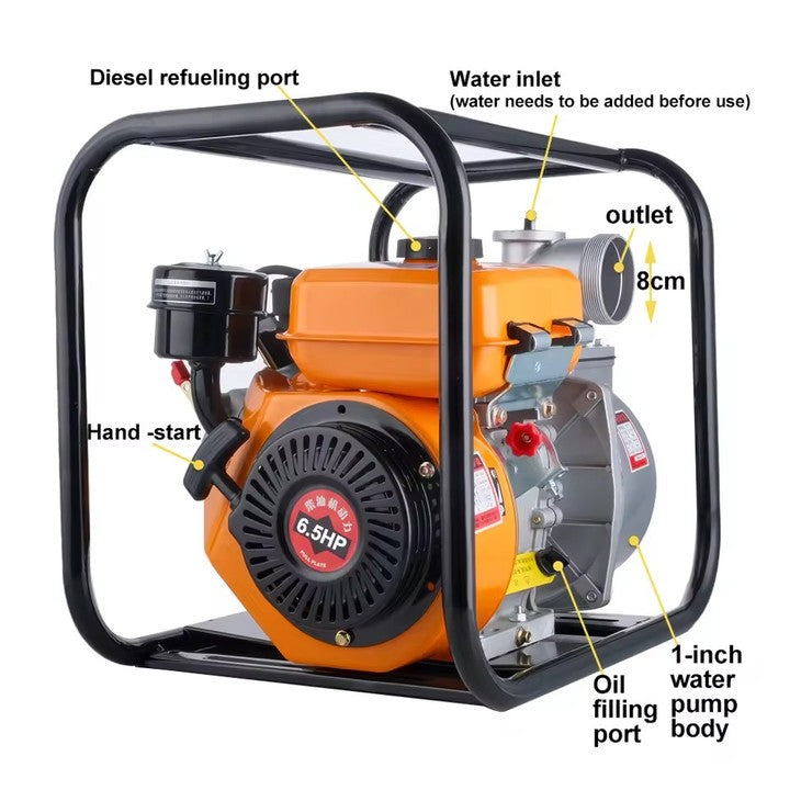 Factory Supply Diesel Engine Water Pump 3 inch 4 inch 2 inch Diesel Engine Water Pumps for Agricultural Irrigation.