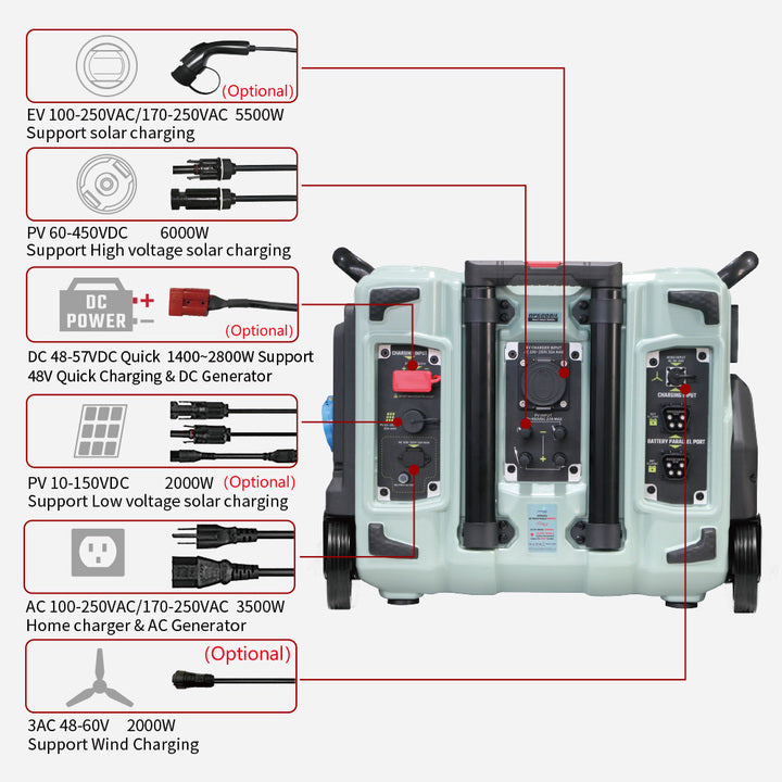 Hydrogen Generator Power Bank 5kw 5000w Portable Power Station with Solar Panels