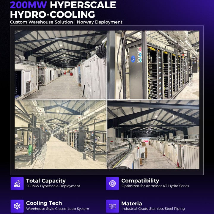 ACT 3MW Large Scale Hydro Cooling Container 420 Units High Hash Rate