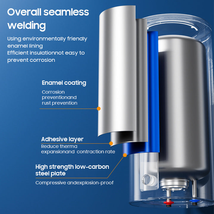 30L 50L 80L 100L Chauffe Eau De Douche Salle De Bain Numérique Electrique Avec Réservoir Hot Electric Water Heater