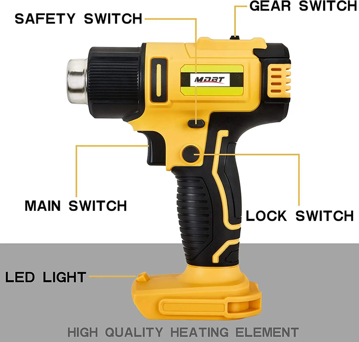 High Power Spray Battery Operated Heat DIY Spray Gun Rechargeable Lithium Wireless Heat Gun