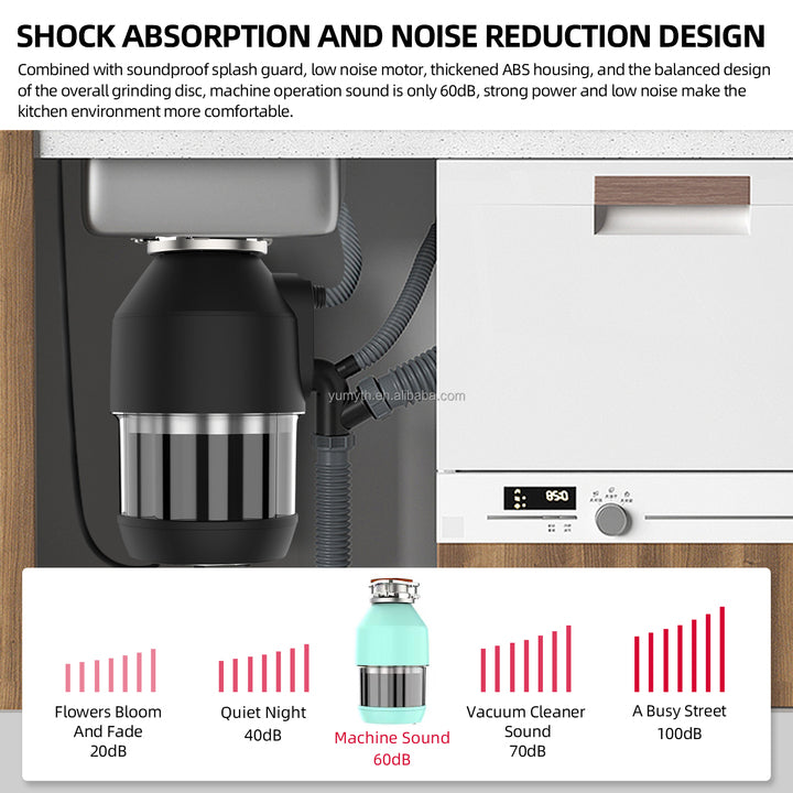 High Quality Kitchen Food Waste Disposer Under Sink Kitchen Garbage Disposal 2.0L