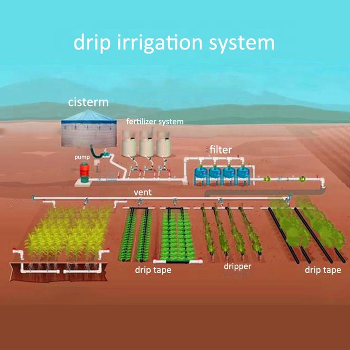 Design Drip Tape Drip Agricultural 1 Hectare Farm Irrigation System Drip Irrigation
