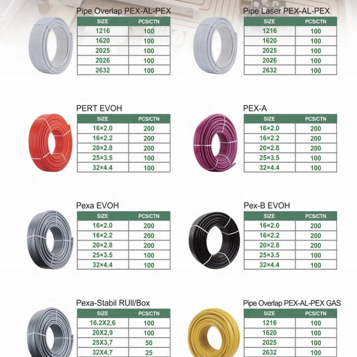 IFAN Factory Direct Pex Pipe Hot Sale 16-32mm Underfloor Heating Pipe Plastic Tube FloorHeating Pipe