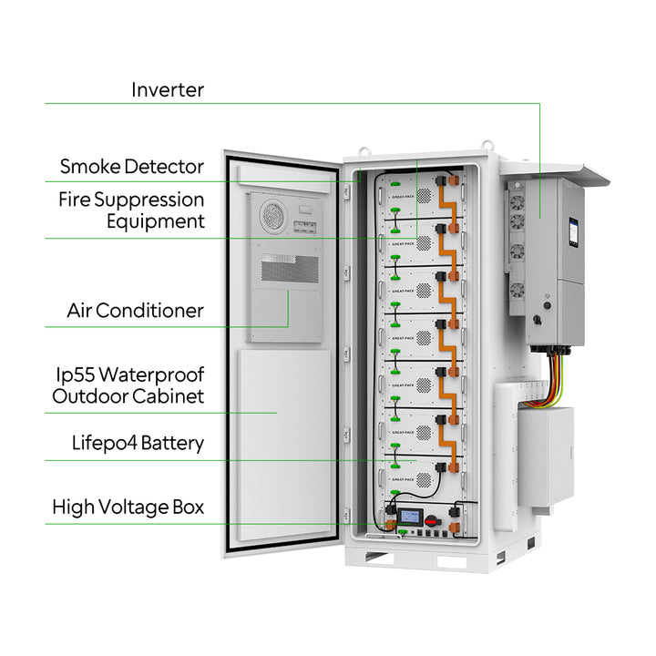 Industrial Commercial Air Cooling 50kw 112kwh Lifepo4 Battery Cabinet LFP Battery Container Bess Solar Energy Storage System
