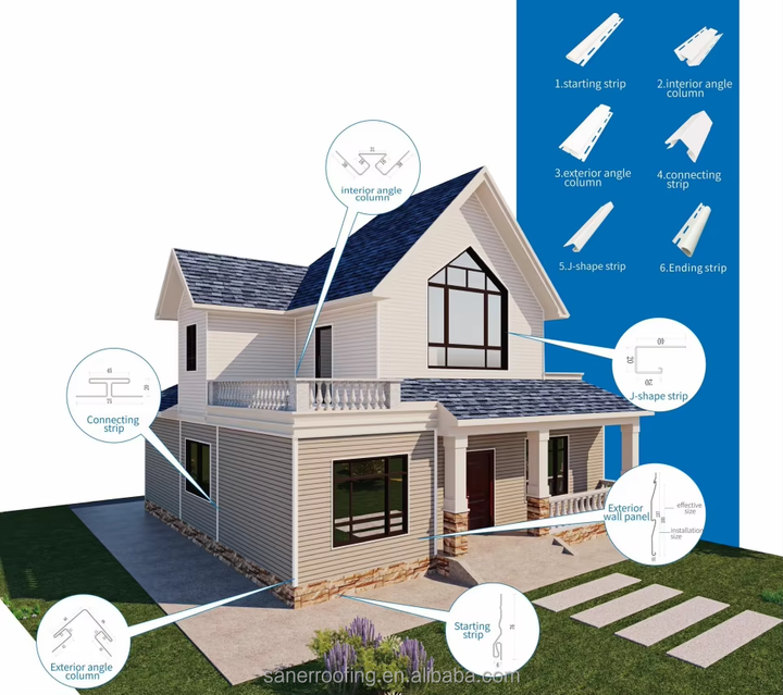 Anti-UV PVC Exterior Wall Panels Long Lifespan Vinyl Siding for Home Cabin Garden House Office Buildings Modern House Decoration