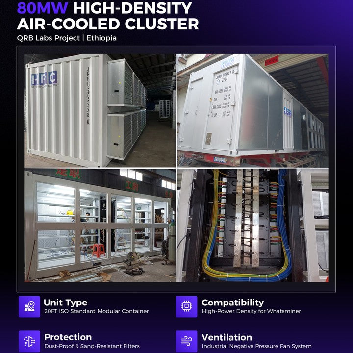 ACT 3MW Large Scale Hydro Cooling Container 420 Units High Hash Rate