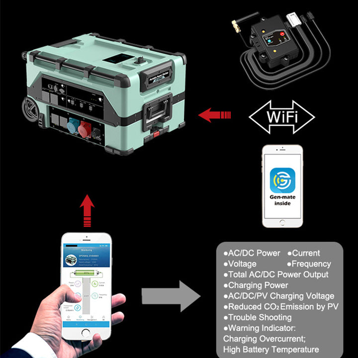 Portable 10Kw Three Phase Power Station 10000 Watt Portable Solar Generator Inverter System External Battery MPPT Controller