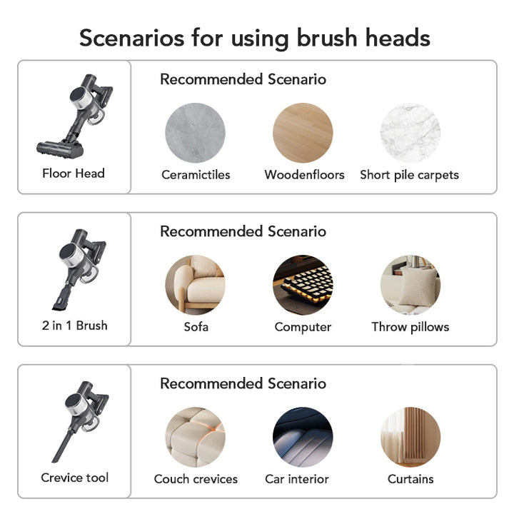 Cyclone Dry Multifunctional Home Appliance Brushless Vacuum Cleaner Upright Stick Vacuums for Hardwood Floor Dry for Hotels