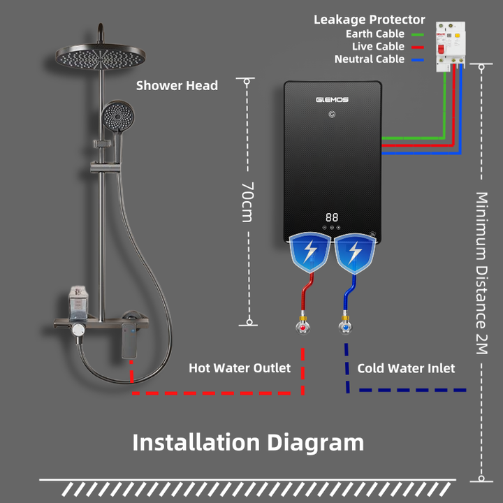 Intelligent 5kW Electric Water Heater Endless Hot Water Tankless Shower Chauffe Eau Electrique for Outdoor Household