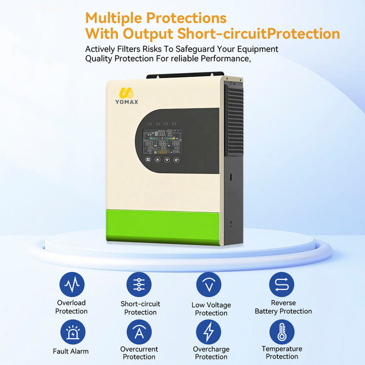YOMAX CP-EK36 3.6KW 208V/220V/230V/240V Pure Sine Wave MPPT PV Lead Acid Lithium Battery Off-grid Hybrid Solar Inverter 97.5%