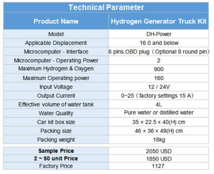 Car Truck Hydrogen Generator Modification Kit, Instant H2 Production System for All Cars Trucks