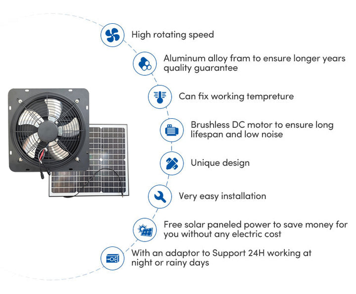 12 Inch DC Brushless Solar Powered Shutter Exhaust Fan OEM Wall-Mounted for Factories Basements Chicken Coops Car Parks