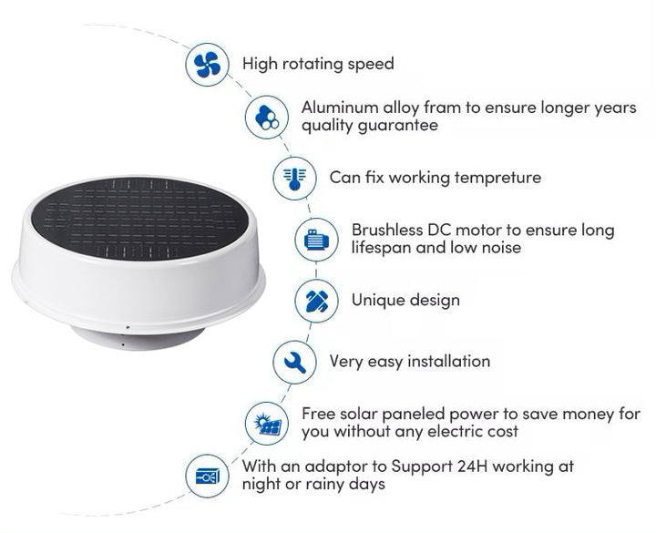 12" Solar DC Brushless Motor Commercial Dome Roof Exhaust Fan OEM Stainless Steel Aluminum Alloy