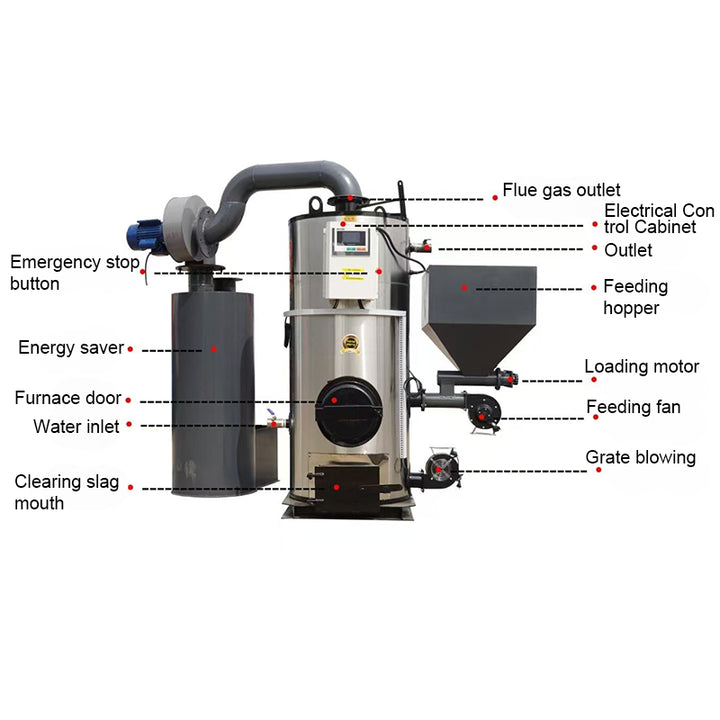 Automatic 1 Ton Industrial Fire Tube Vertical Coal Biomass Hot Water Boiler with High Efficiency
