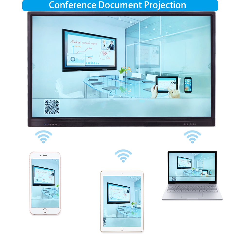 Smart Multi-touch Whiteboard Manufacturer Infrared 6 In One Class Interactive Board for Online Teaching