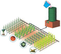 1 Hectare Irrigation Kit Agricultural Drip Tape System Farm Drip Irrigation 22 Hectares