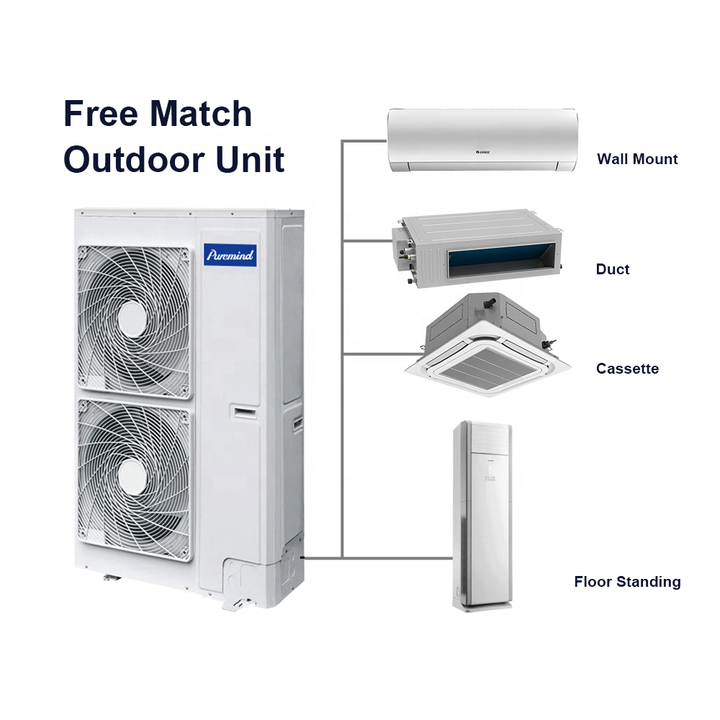 Gree EU US R410a R32 Multi Zone Air Conditioners VRF Outdoor Unit 8KW 10KW 12KW 14KW 16KW Inverter Central Air Conditioner