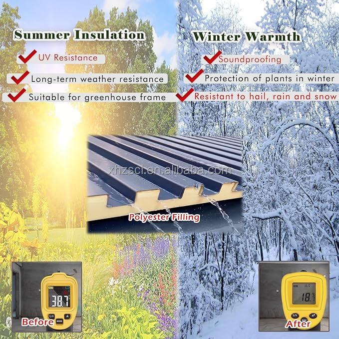 Modern Outdoor Aluminum Roof Sandwich Panels-Water & Fire Resistant Eco-Friendly