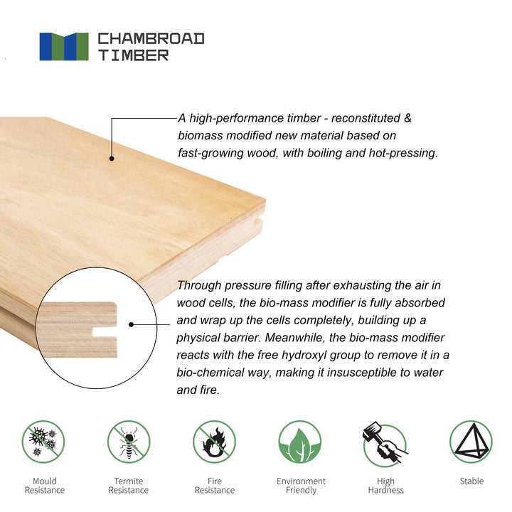Eco-Friendly Outdoor Wood Flooring, Moisture-Proof Deck Panels, Slip-Resistant Timber Decking Boards for Garden Balcony Patio