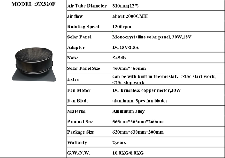 Solar Powered Industrial Attic Vent Fan Factory Garage Shed Ventilation Roof Mount Roof Extractor Exhaust Fan for Metal Building