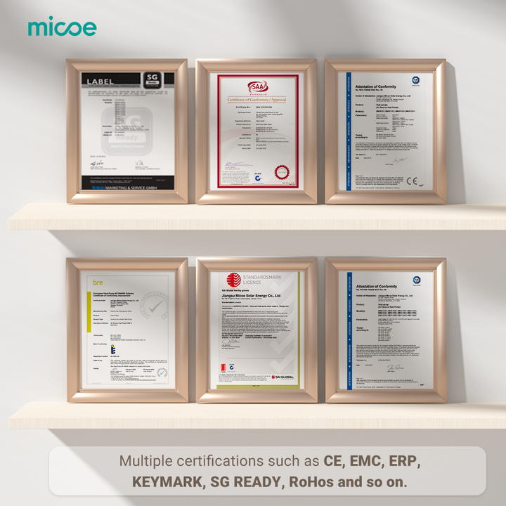 ErP A+++ Micoe New Energy R32 Heatpump Monoblock 8KW 10KW 12KW 16KW 20KW 24KW Air to Water DC Inverter Heat Pump