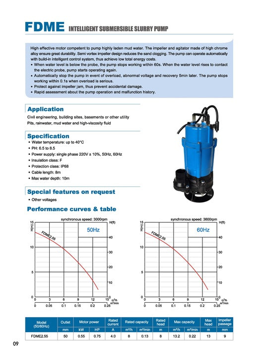 MEUDY FDME Intelligent Portable Clean Water Mud Pump for Water Pumping Applications